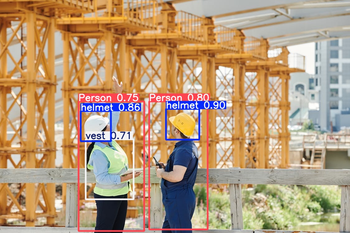 Real-Time Object Detection Pipeline